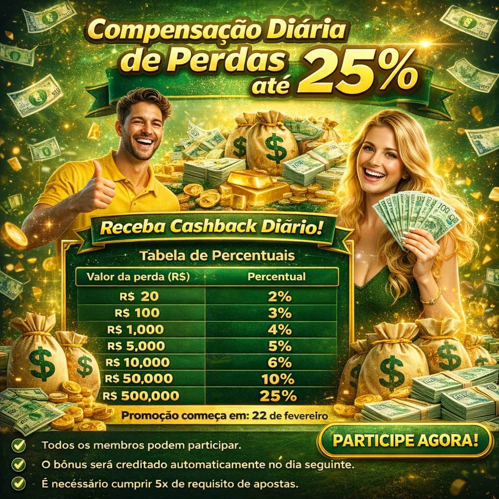 Dúvidas frequentes sobre apostas esportivas na 337bet